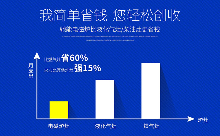 商用电磁炉节能对比 商用电磁炉节能对比